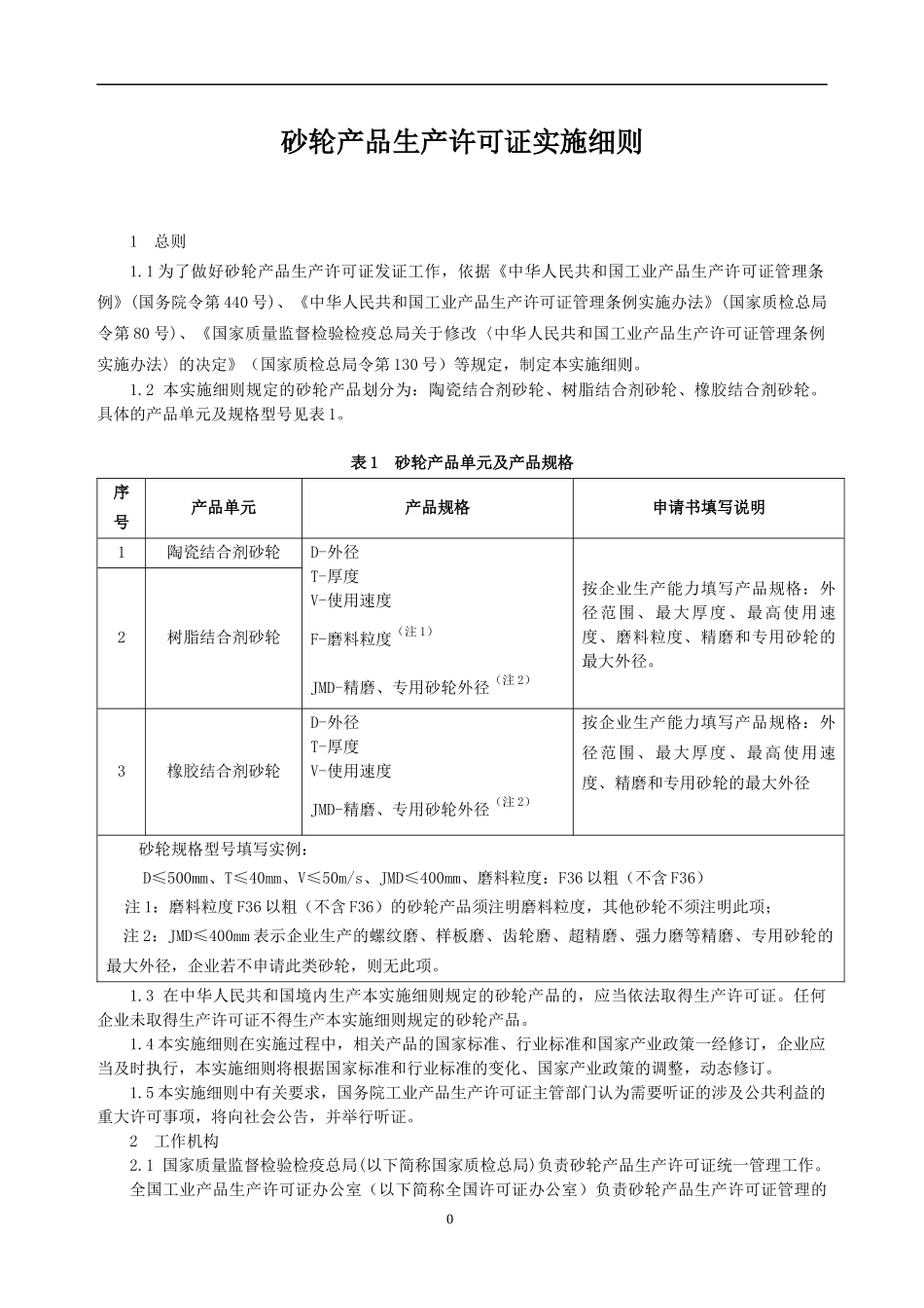 砂轮产品生产许可证实施细则_第3页
