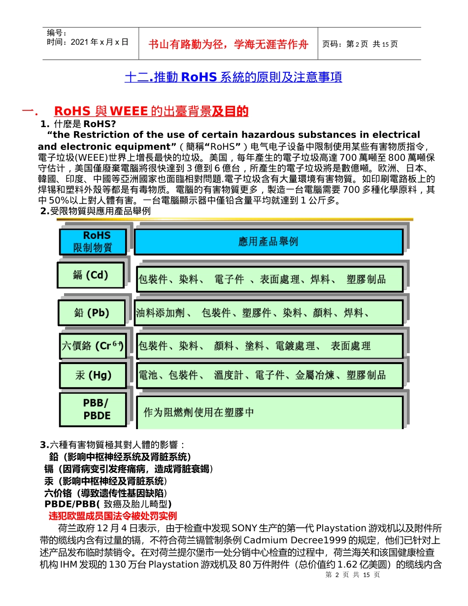 研发工程处RoHS培训知识_第2页