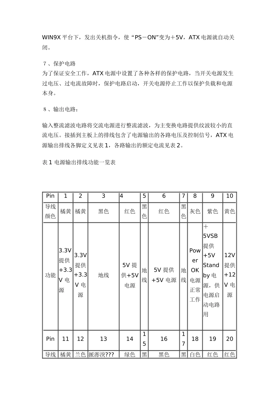 电源电路分析讲解_第3页