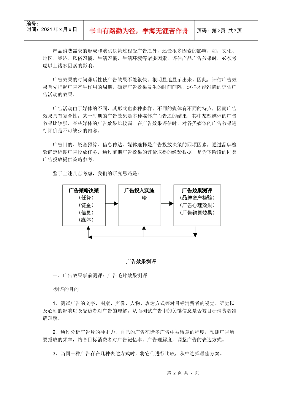 电信行业广告效果测评与投放策略分析_第2页