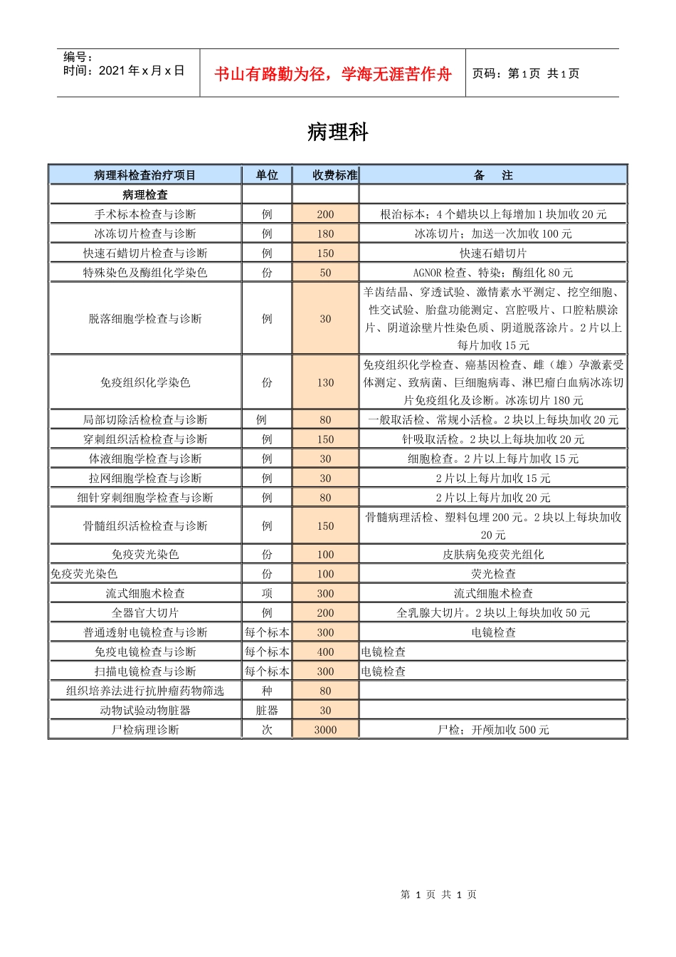 病理科-天津市发展和改革委员会_第1页