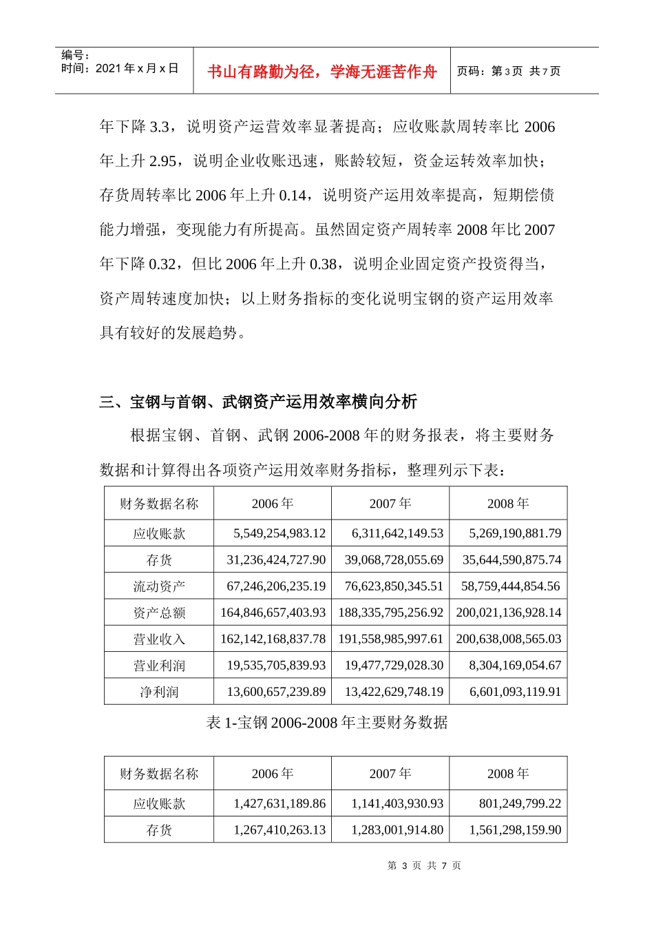 电大作业任务02：宝钢资产运用效率分析[1]_第3页