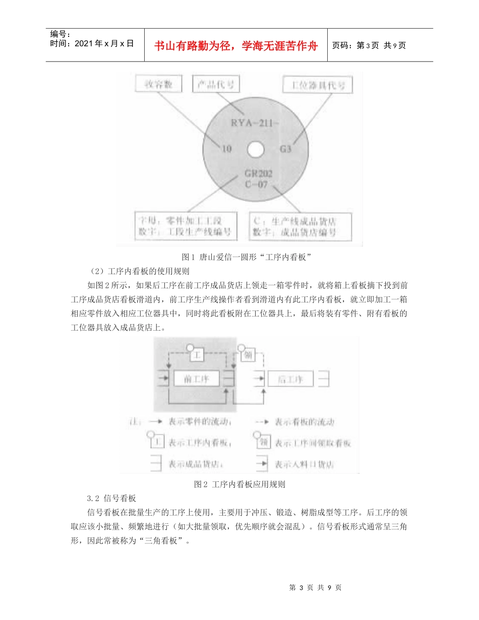 看板管理在企业的运用_第3页