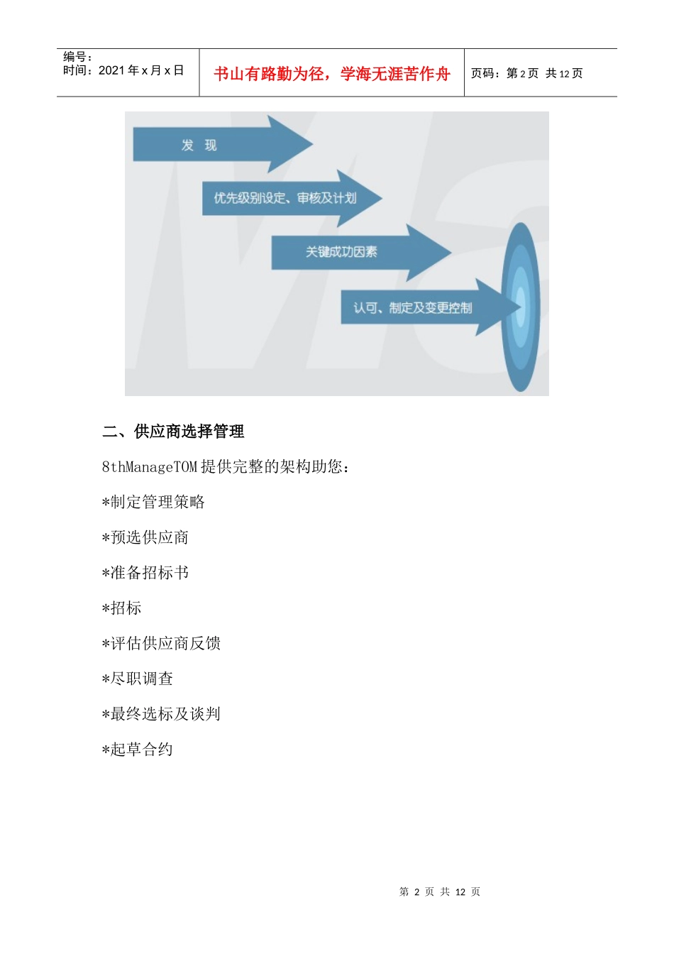 目标管理与外包关系管理_第2页