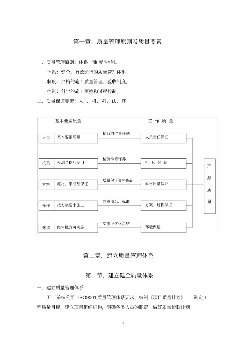 企业工程质量管理统一标准_第3页