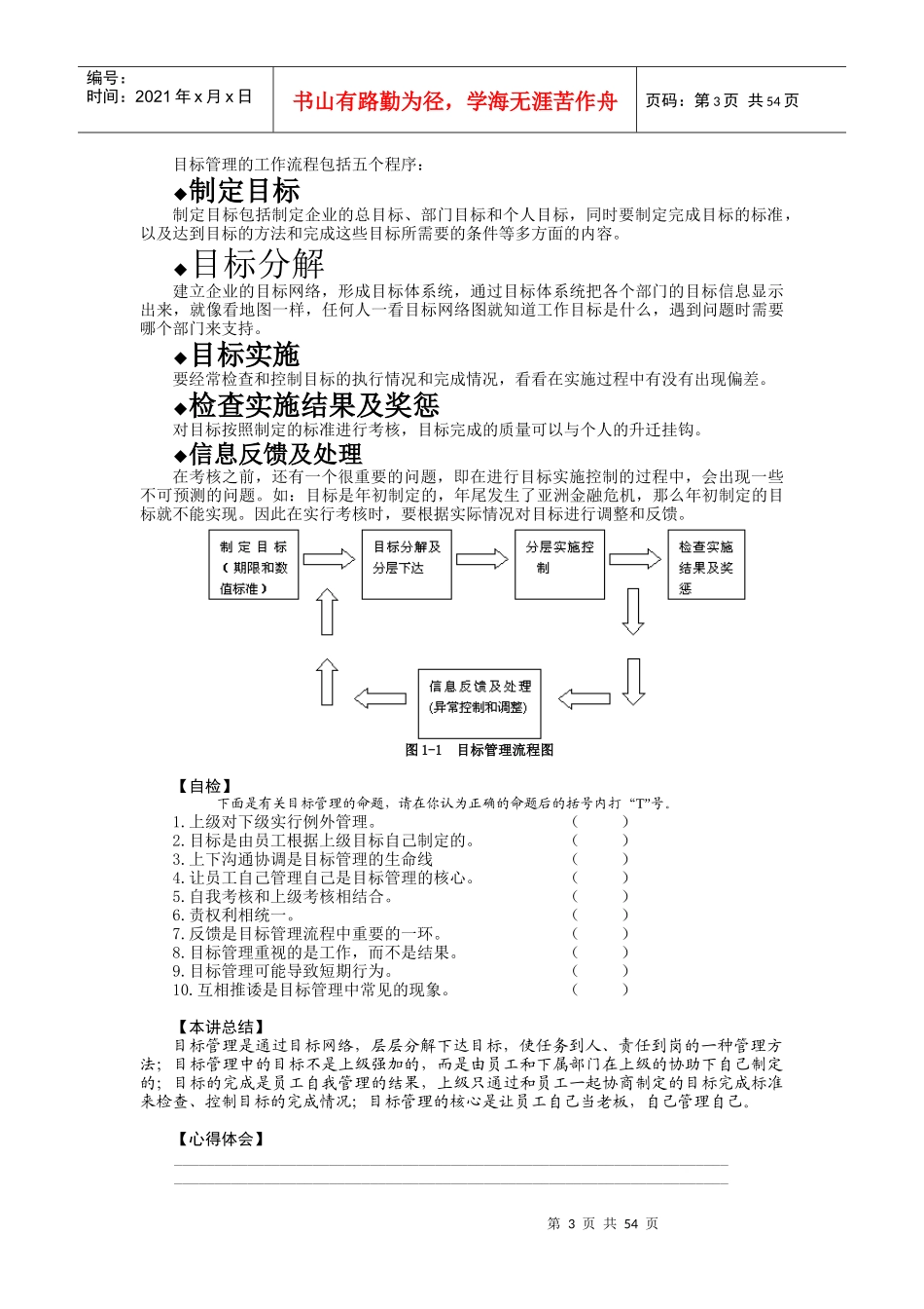 目标管理_6.25_第3页