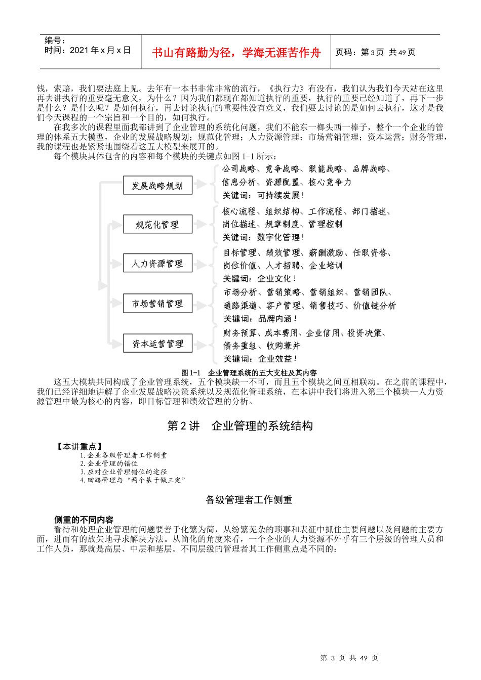 目标与绩效管理——周坤_第3页