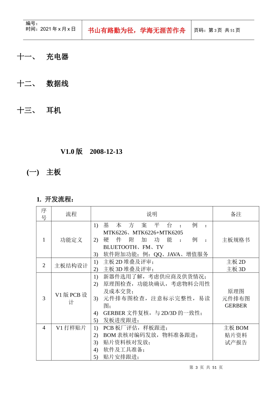 硬件开发流程及规范教材_第3页