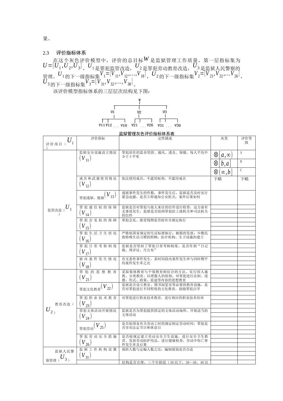 监狱管理灰色评价模型_第2页