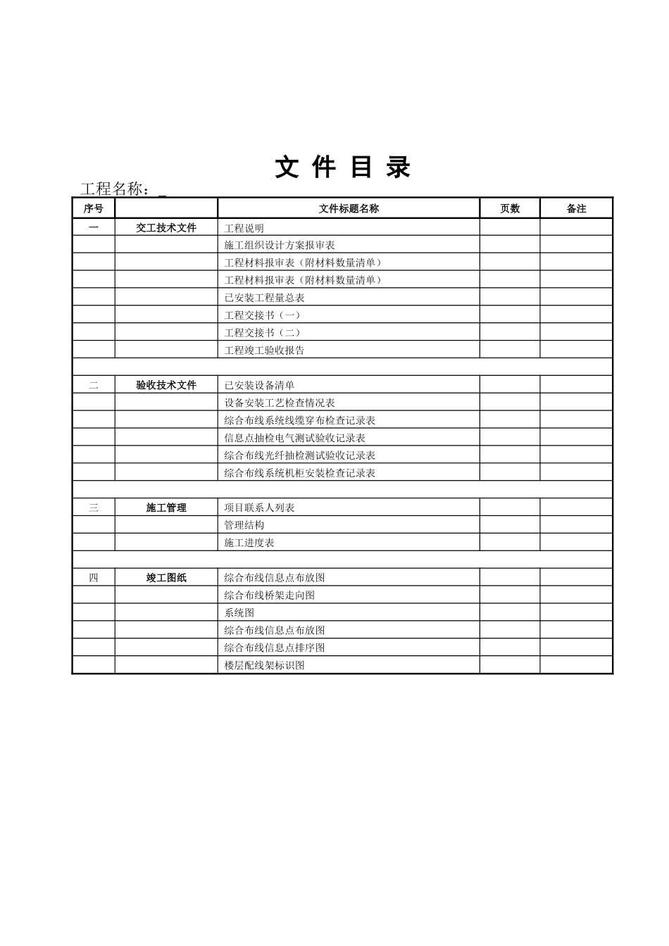 监控工程验收报告_第2页