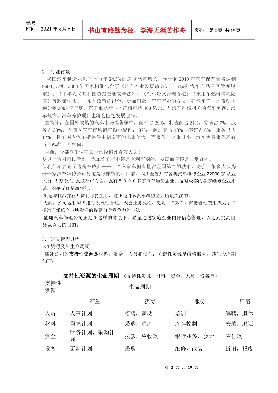 盛翔汽车修理公司管理信息系统开发_第2页