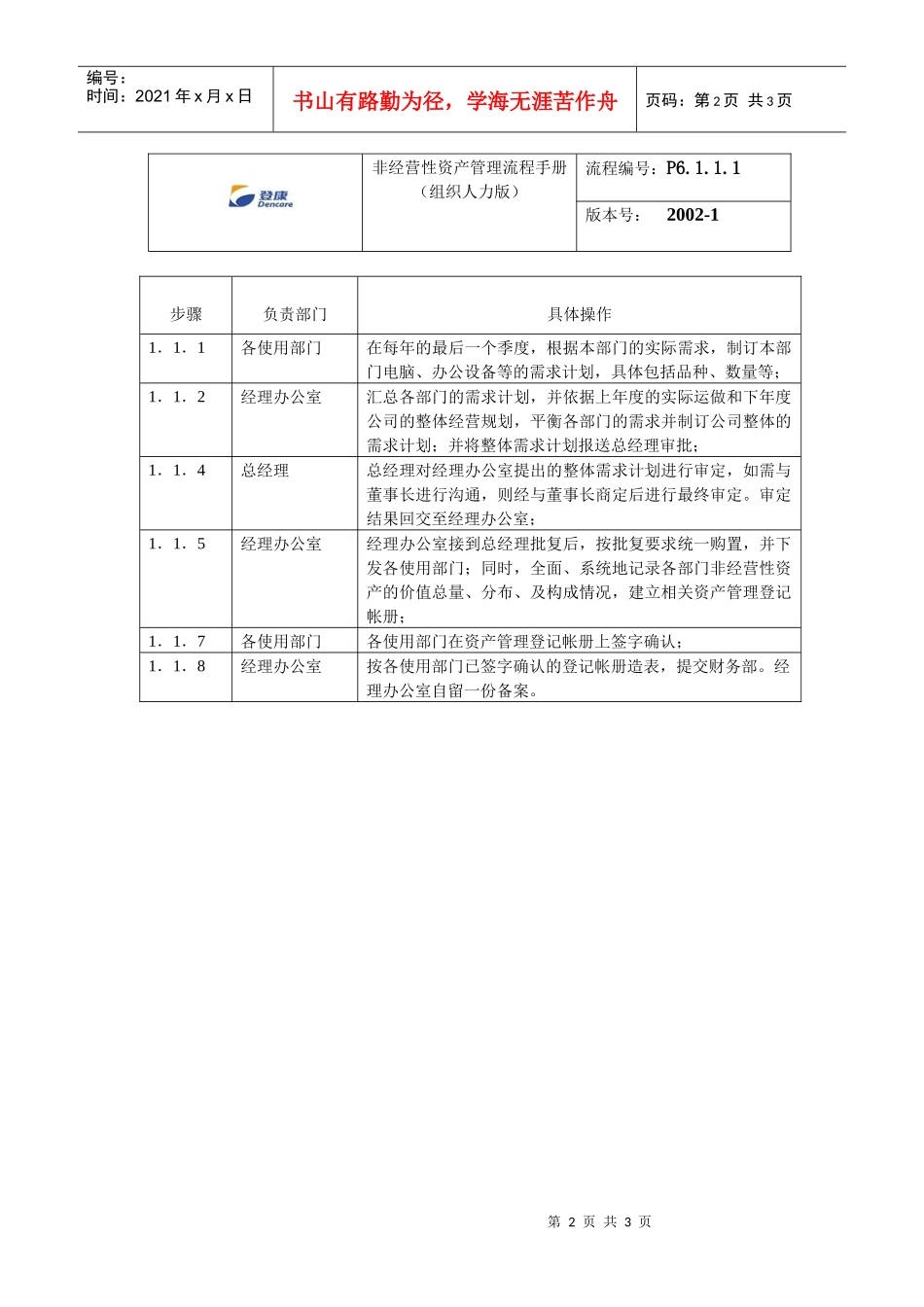 登康-非经营性资产管理流程手册_第2页
