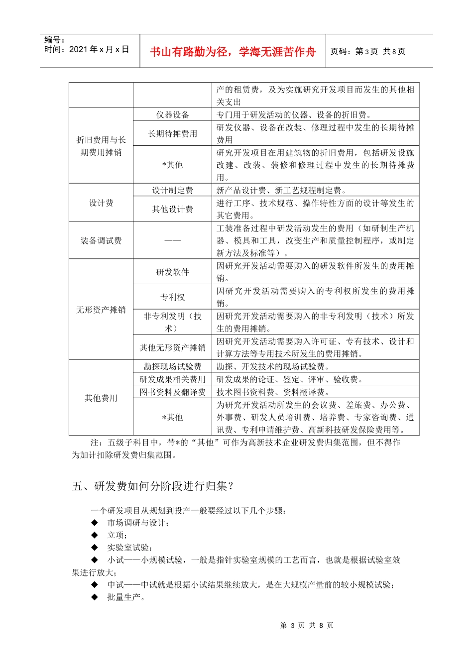 研发费用操作指南_第3页