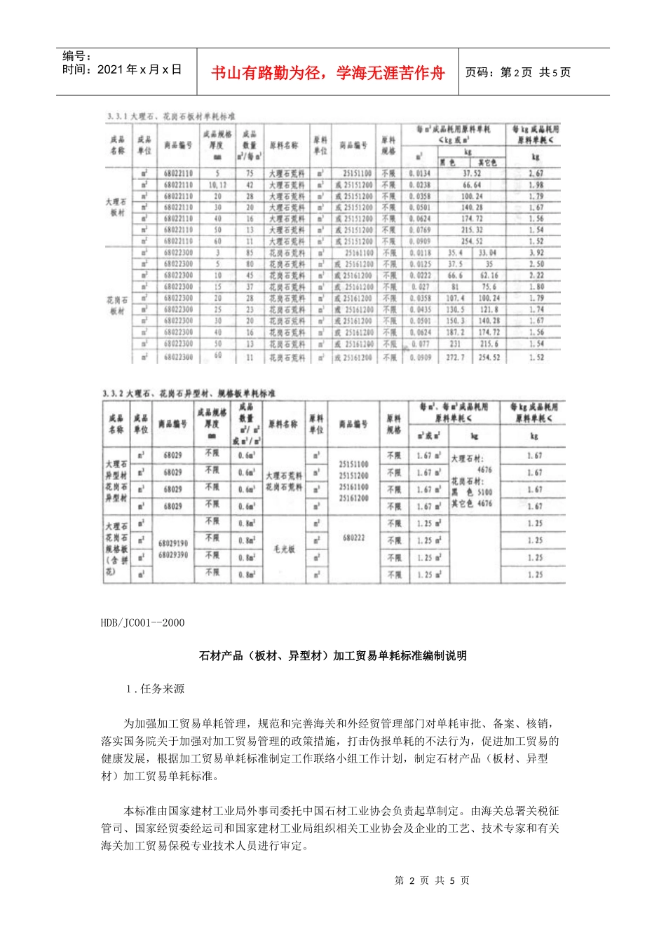 石材产品（板材、异型材）加工贸易单耗标准-Export_第2页