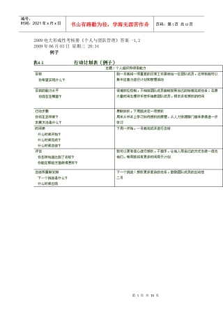 电大形成性考核册《个人与团队管理》答案