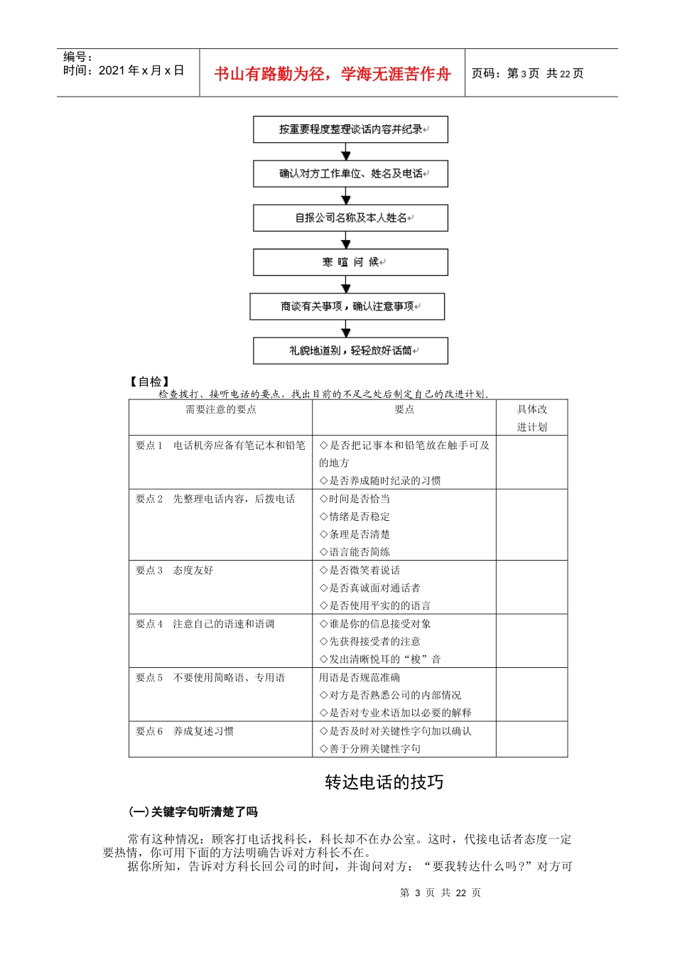 电话接听礼仪_第3页