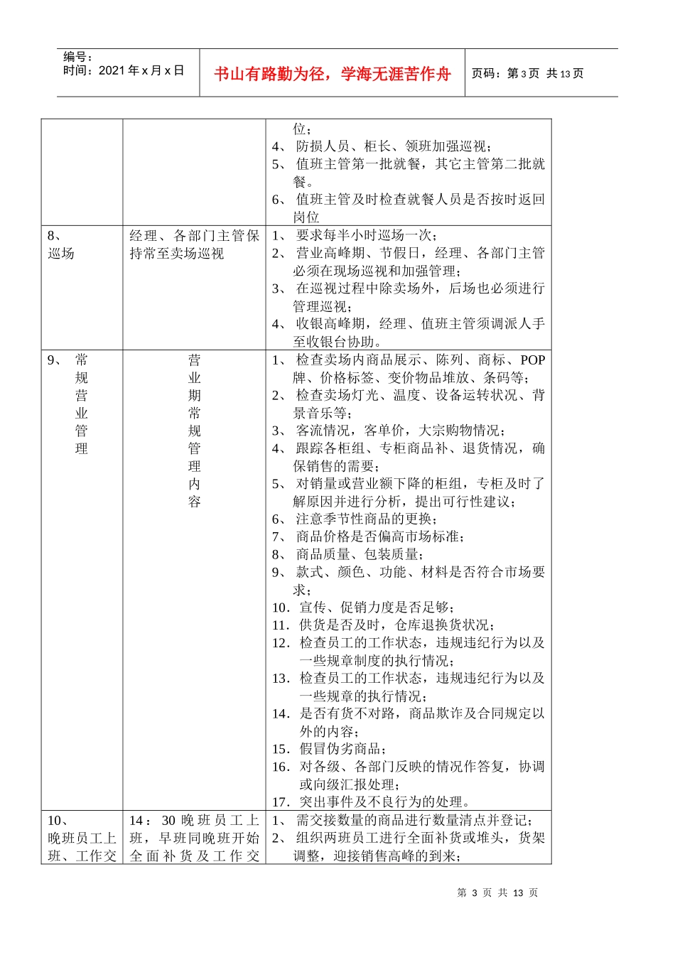 百货商场营运流程p14_第3页