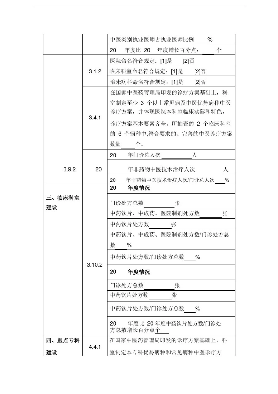 三级中医医院评审核心指标检查记录表_第2页