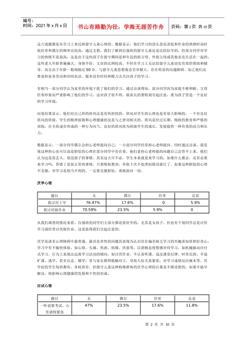 留守儿童心理健康状况调查问卷分析_第2页