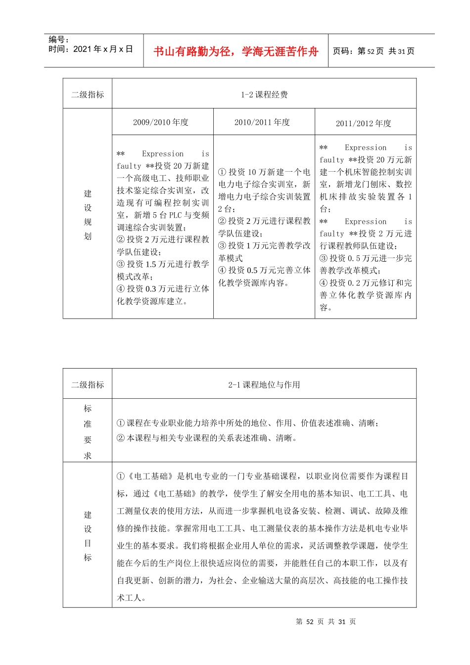 电工基础精品课程项目建设规划_第3页