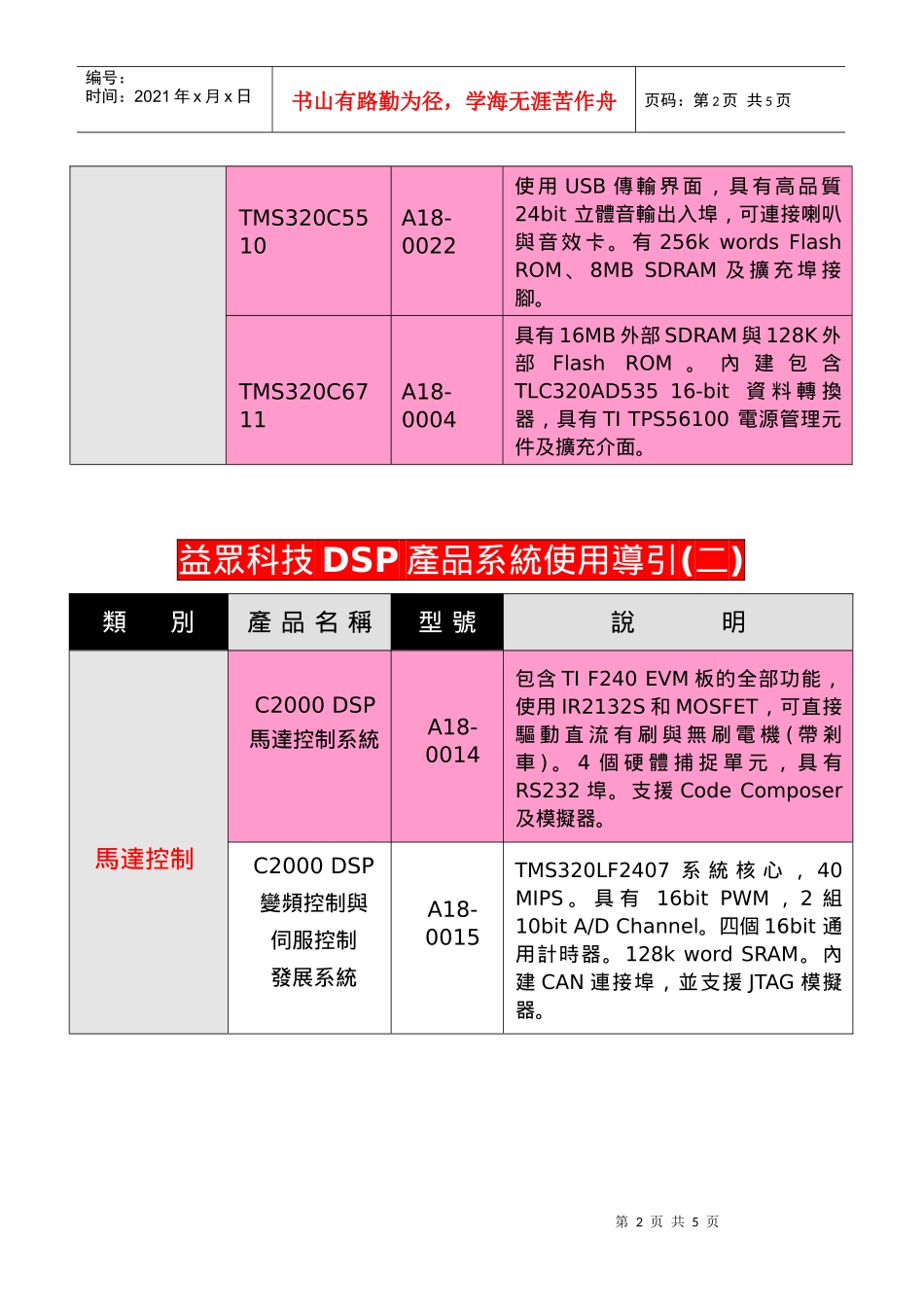 益众科技DSP产品系统使用导引(一)_第2页