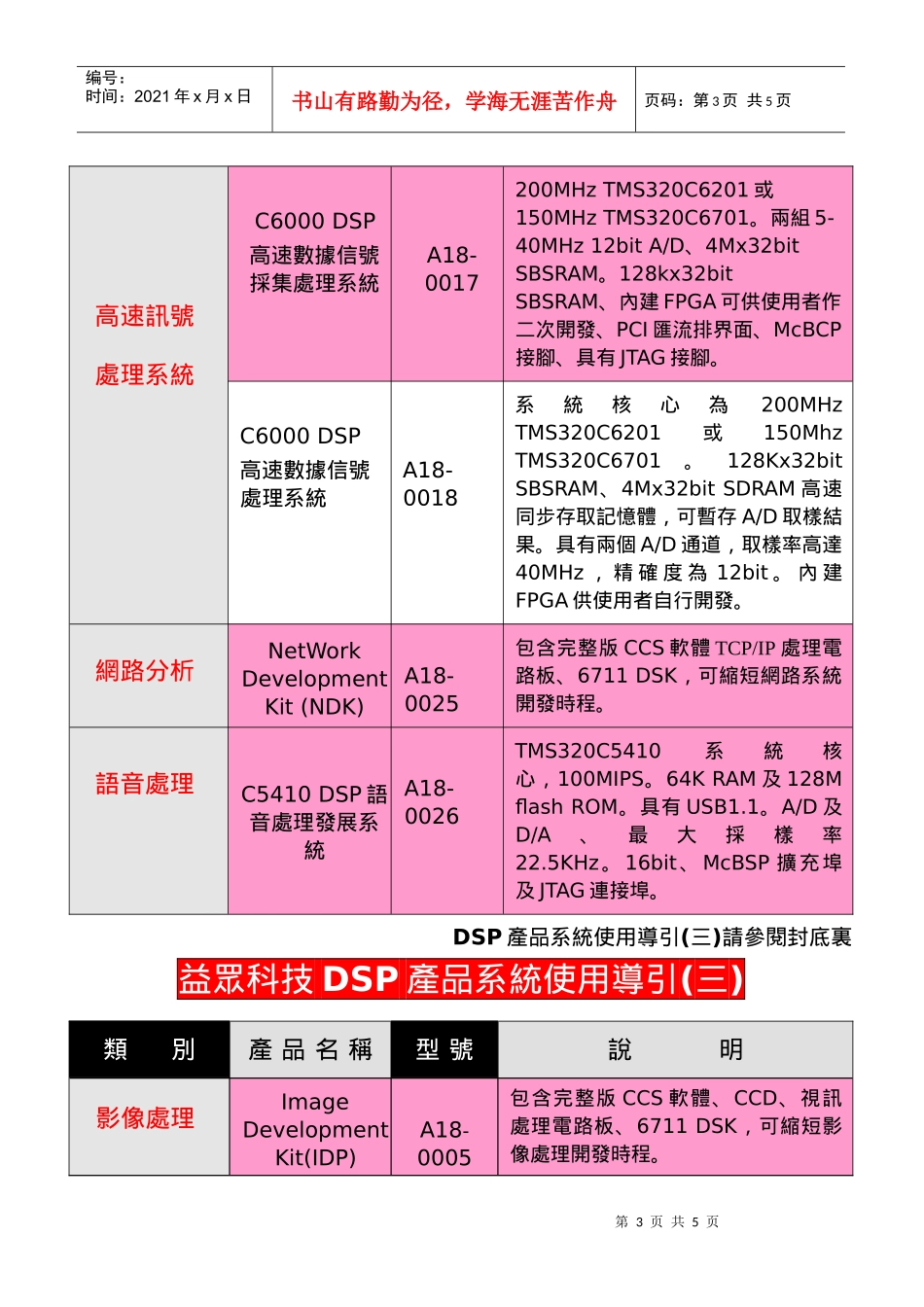 益众科技DSP产品系统使用导引(一)_第3页