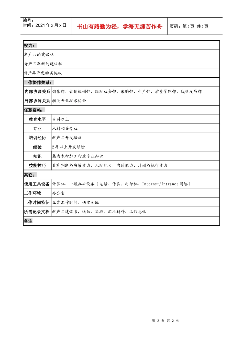 研发工程师岗位说明书_第2页