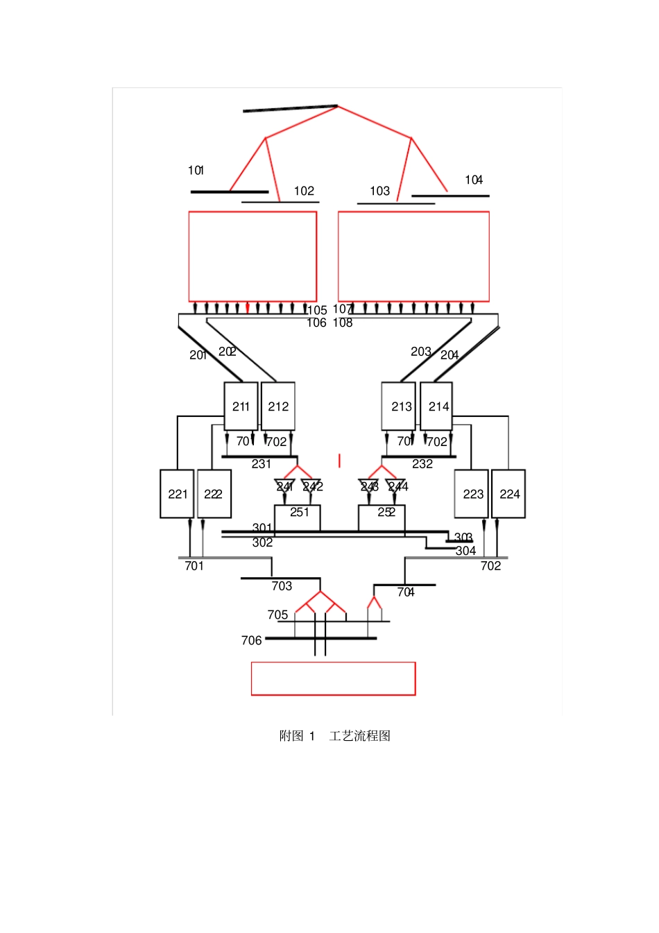 准能选煤厂除尘技术方案_第3页