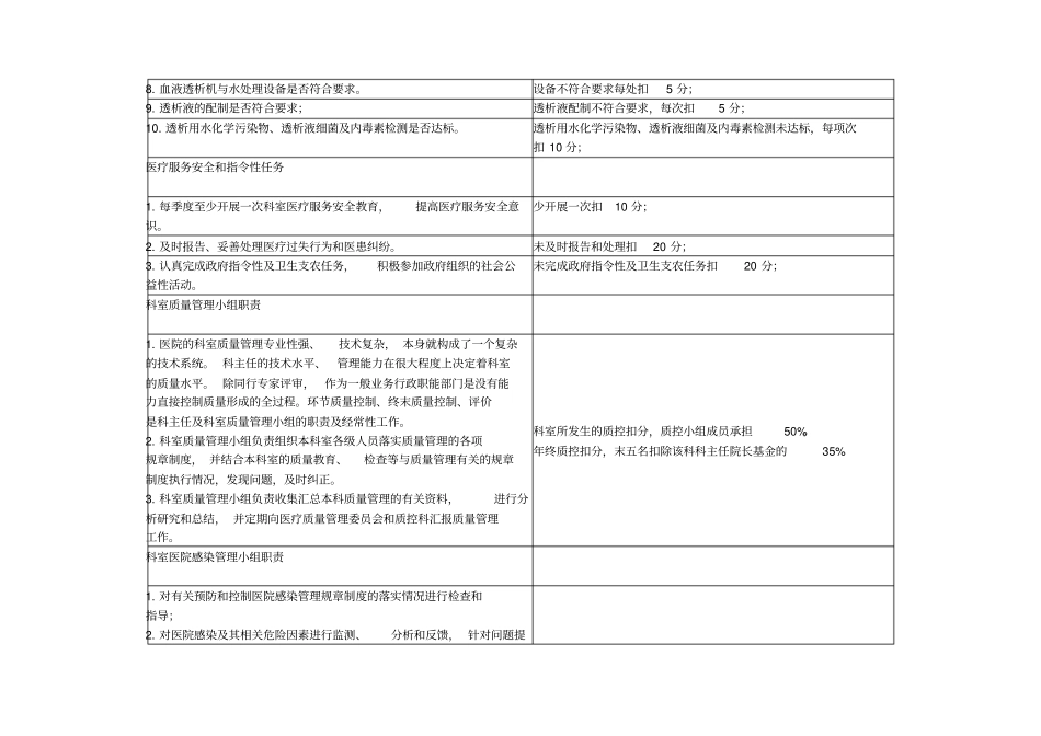 医疗质量管理与持续改进考核标准_第2页