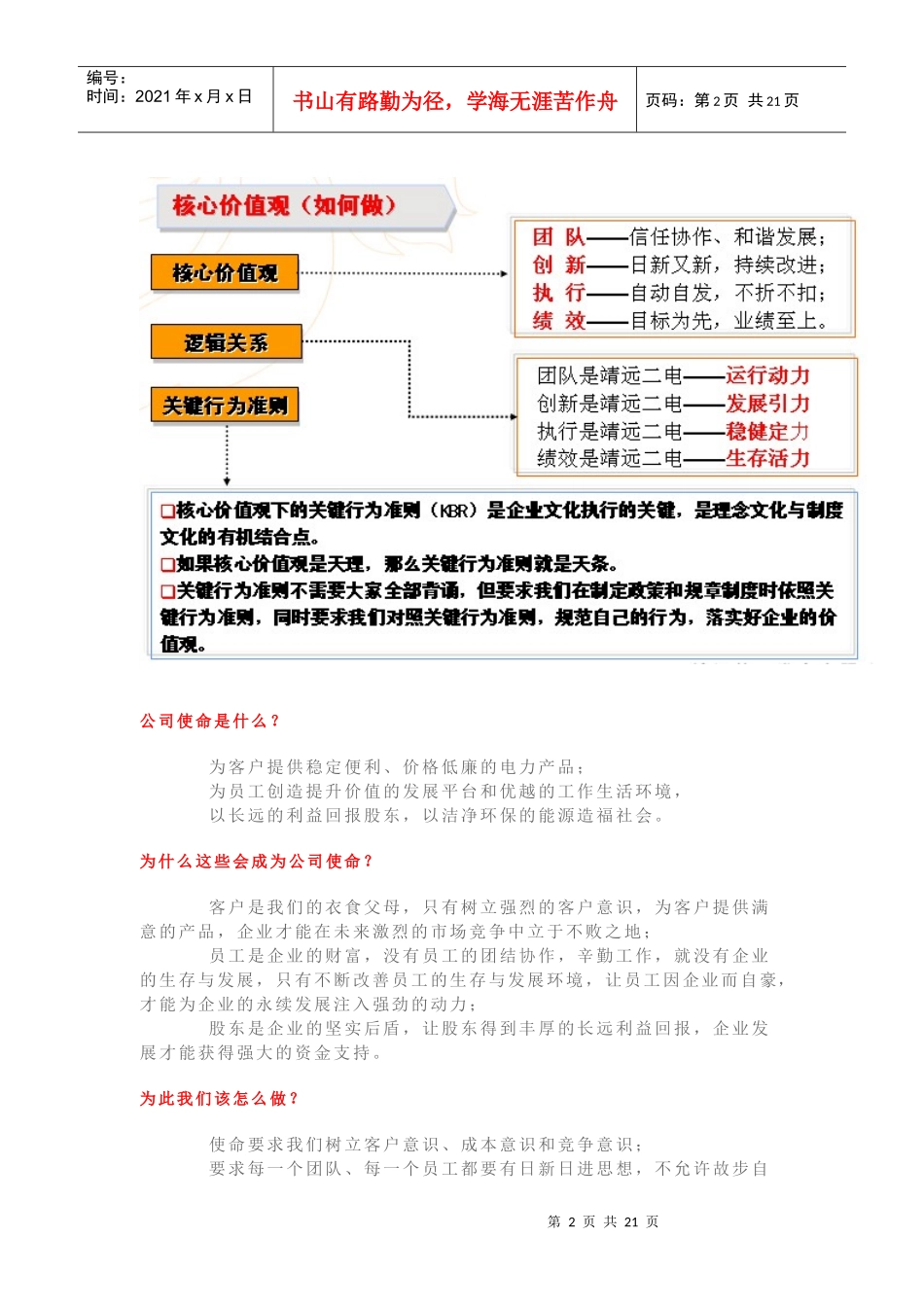 电力企业文化收集_第2页