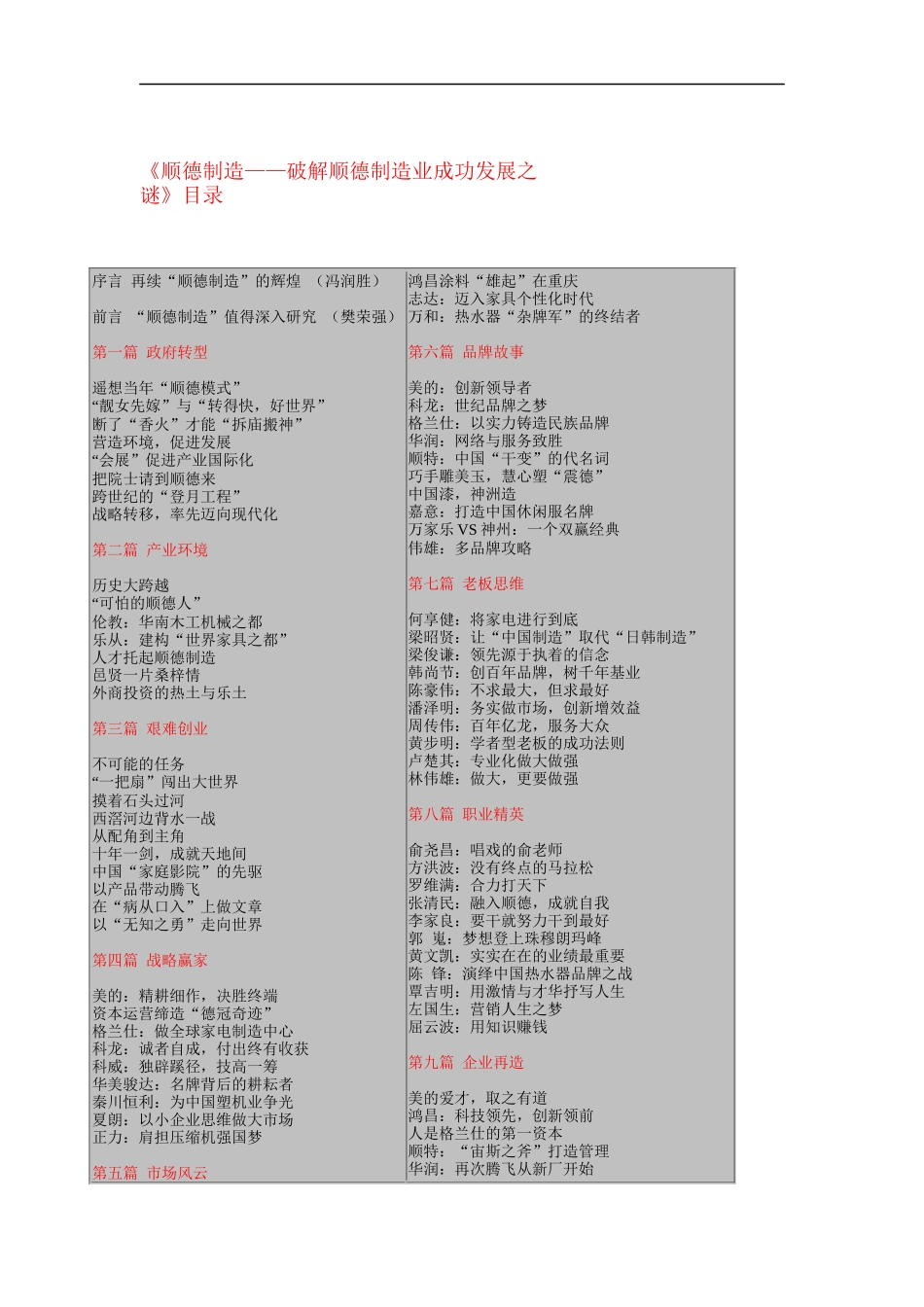 破解顺德制造业的成功发展之谜_第1页