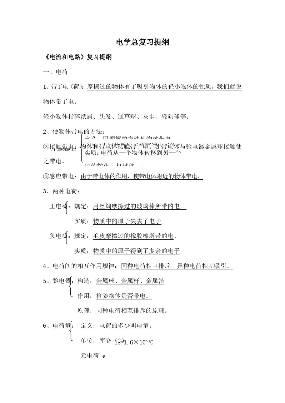 初中电学全部知识点总结_第1页