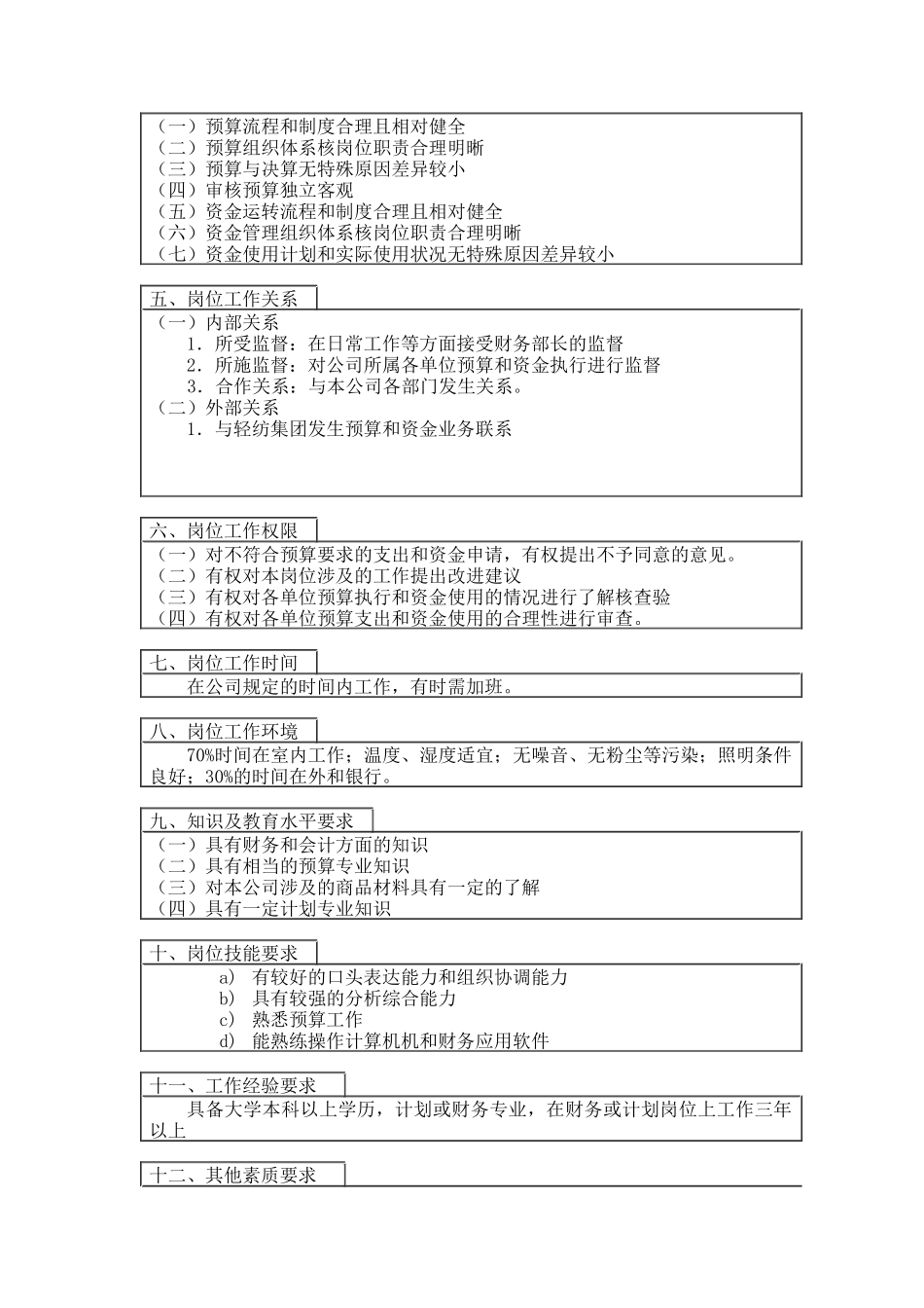 登康口腔护理用品股份有限公司预算管理岗位说明书_第2页