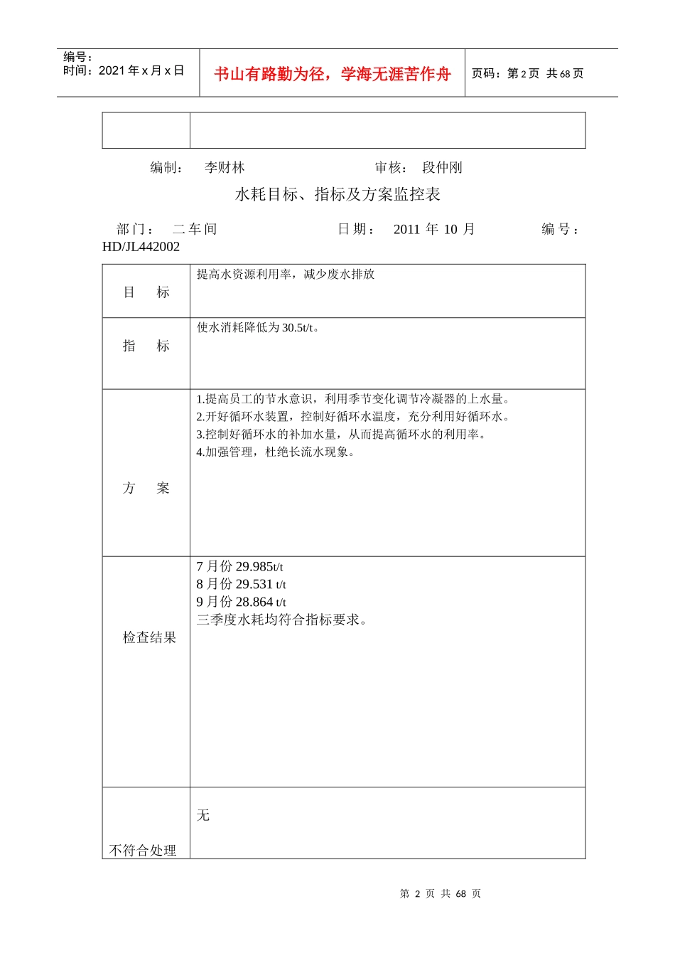 目标、指标及方案监控表_第2页