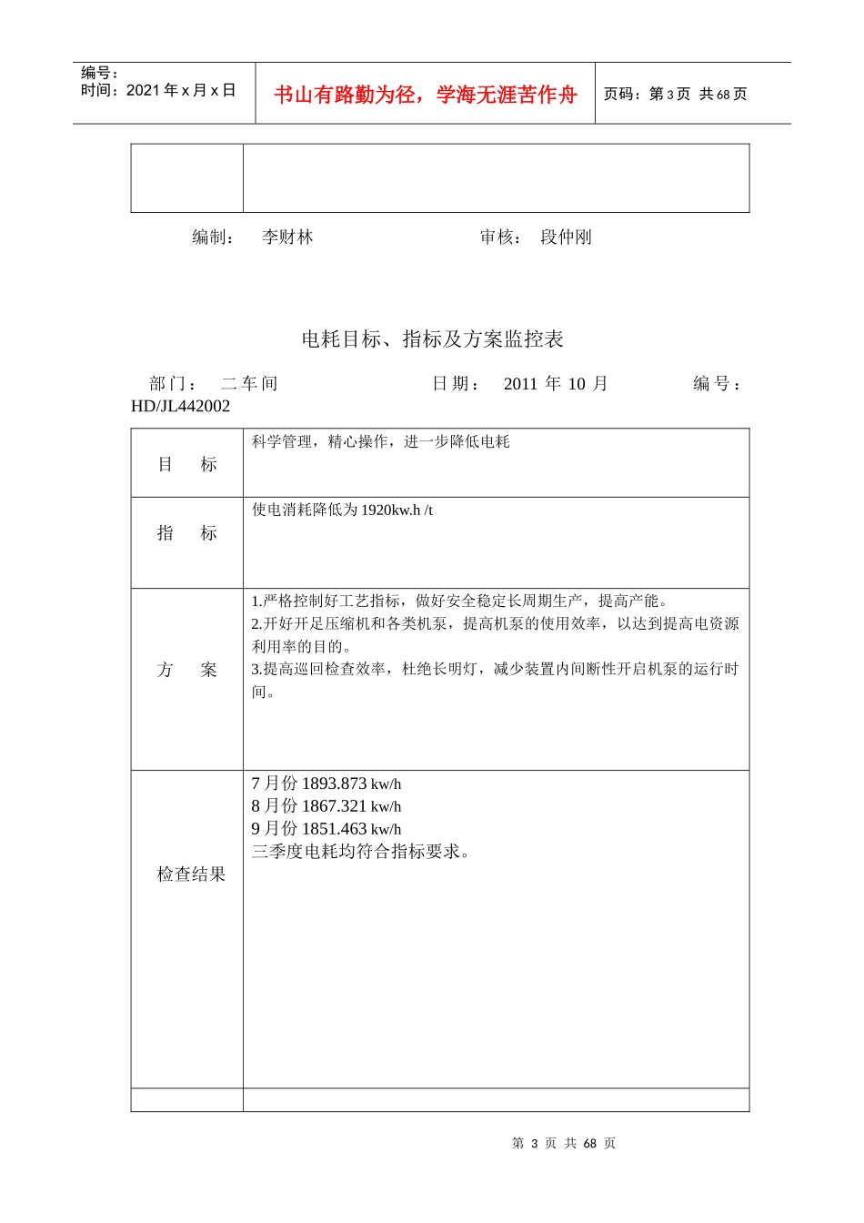 目标、指标及方案监控表_第3页