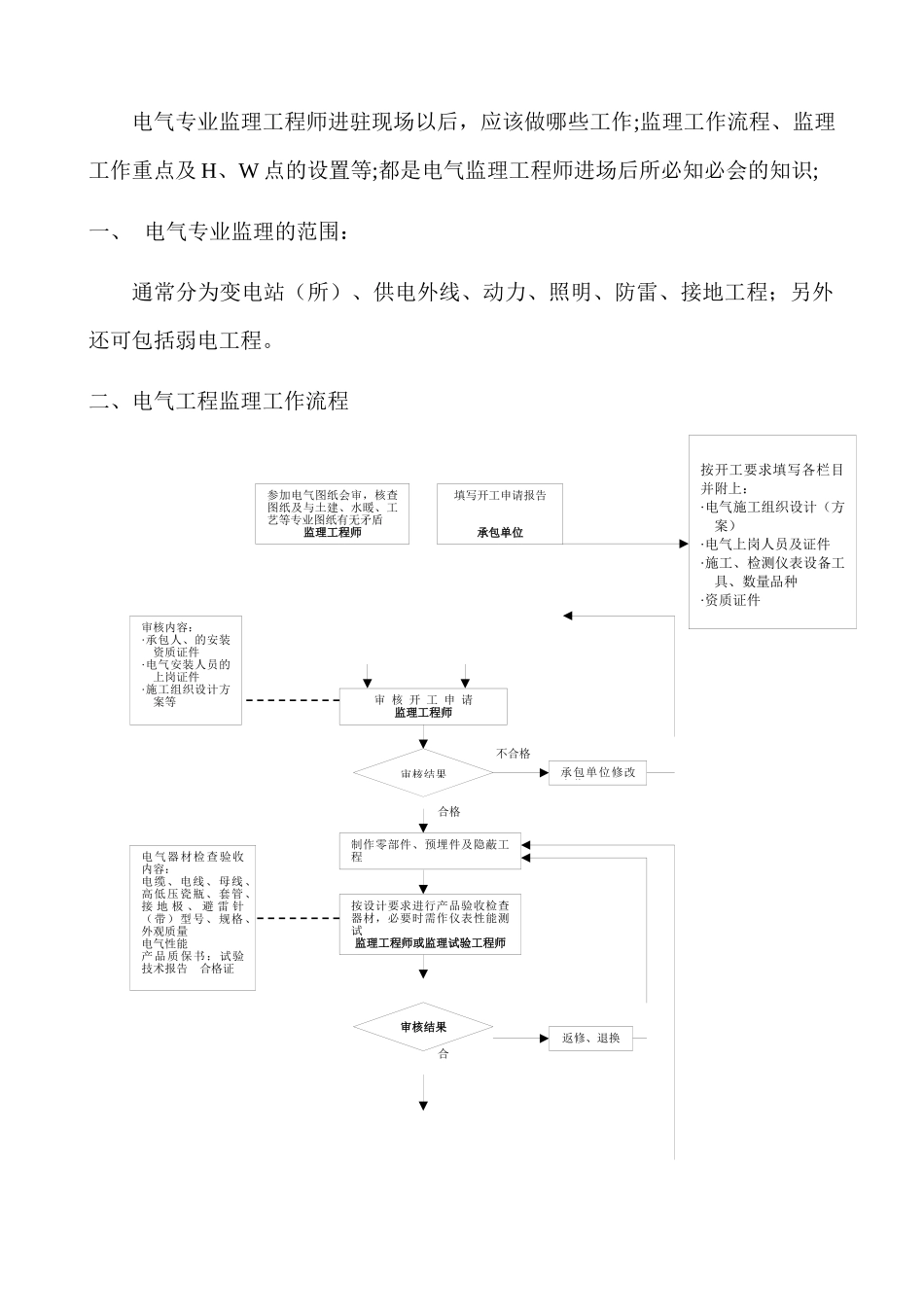 电气监理工作流程及质量安全管理准则_第2页