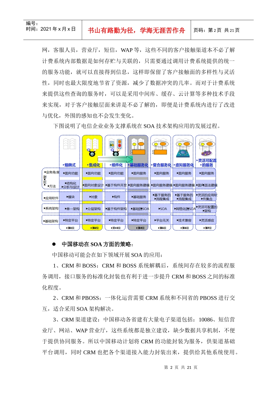 电信运营商关键技术需求趋势研判_第2页