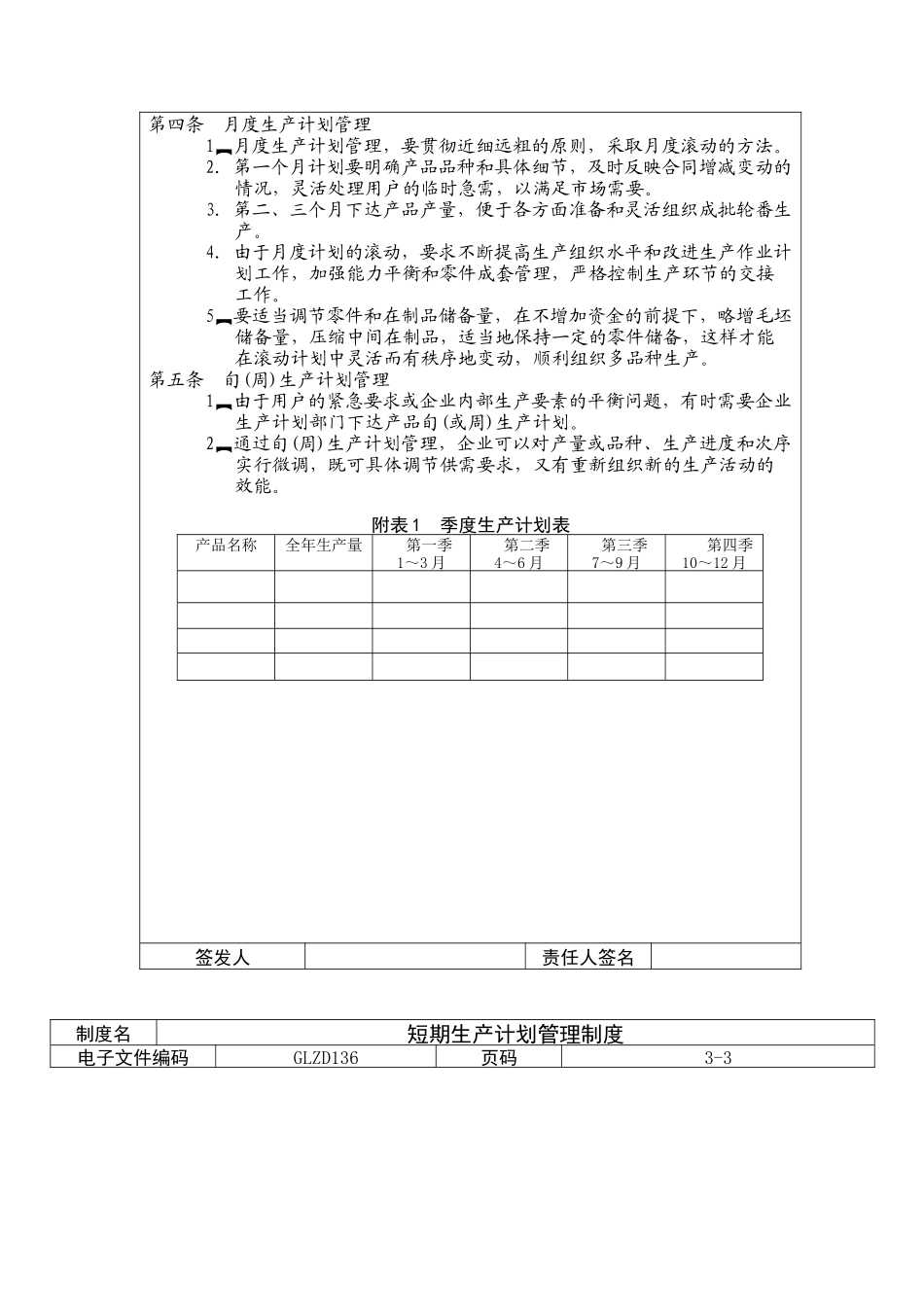 短期生产计划管理制度_第2页