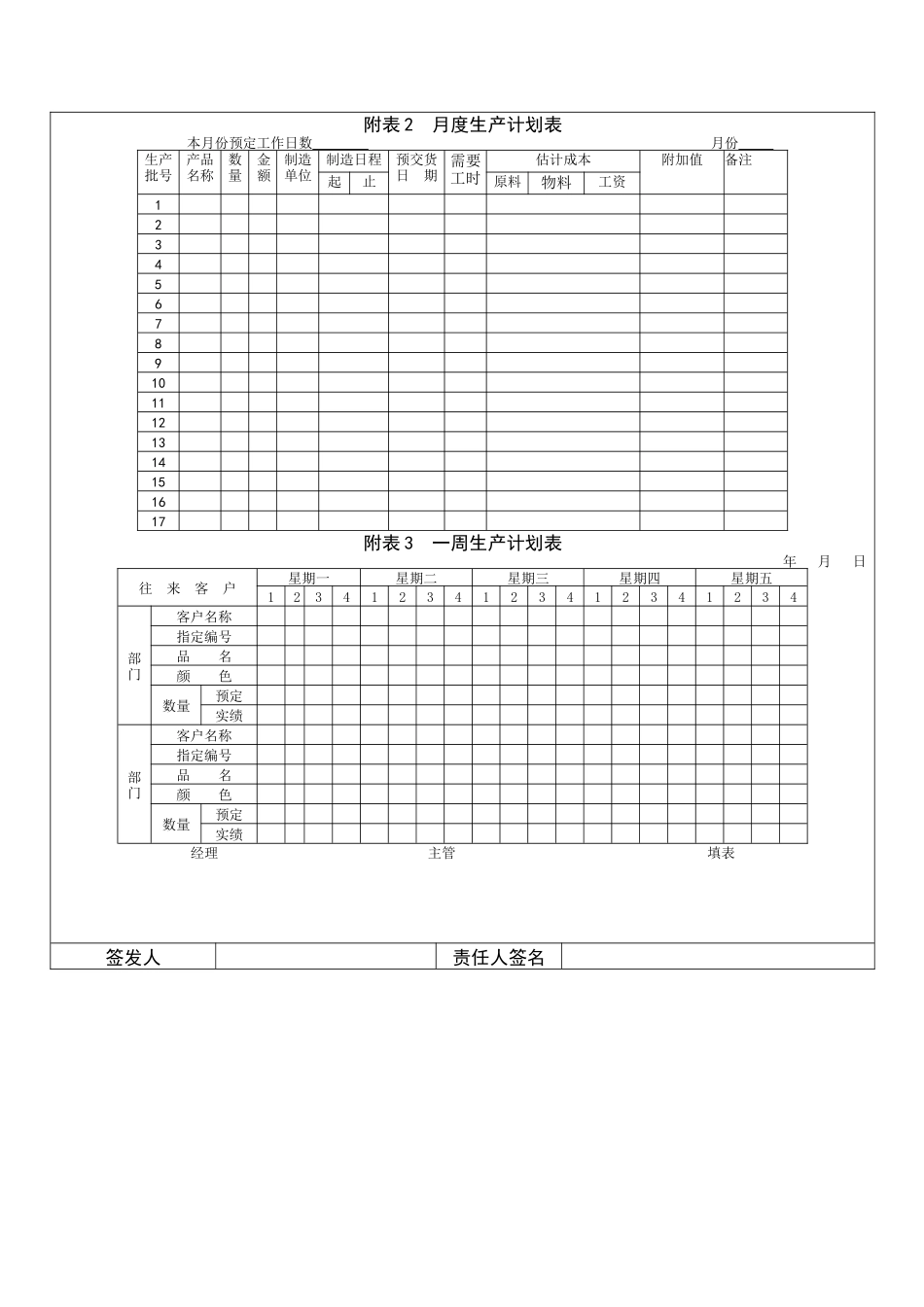 短期生产计划管理制度_第3页