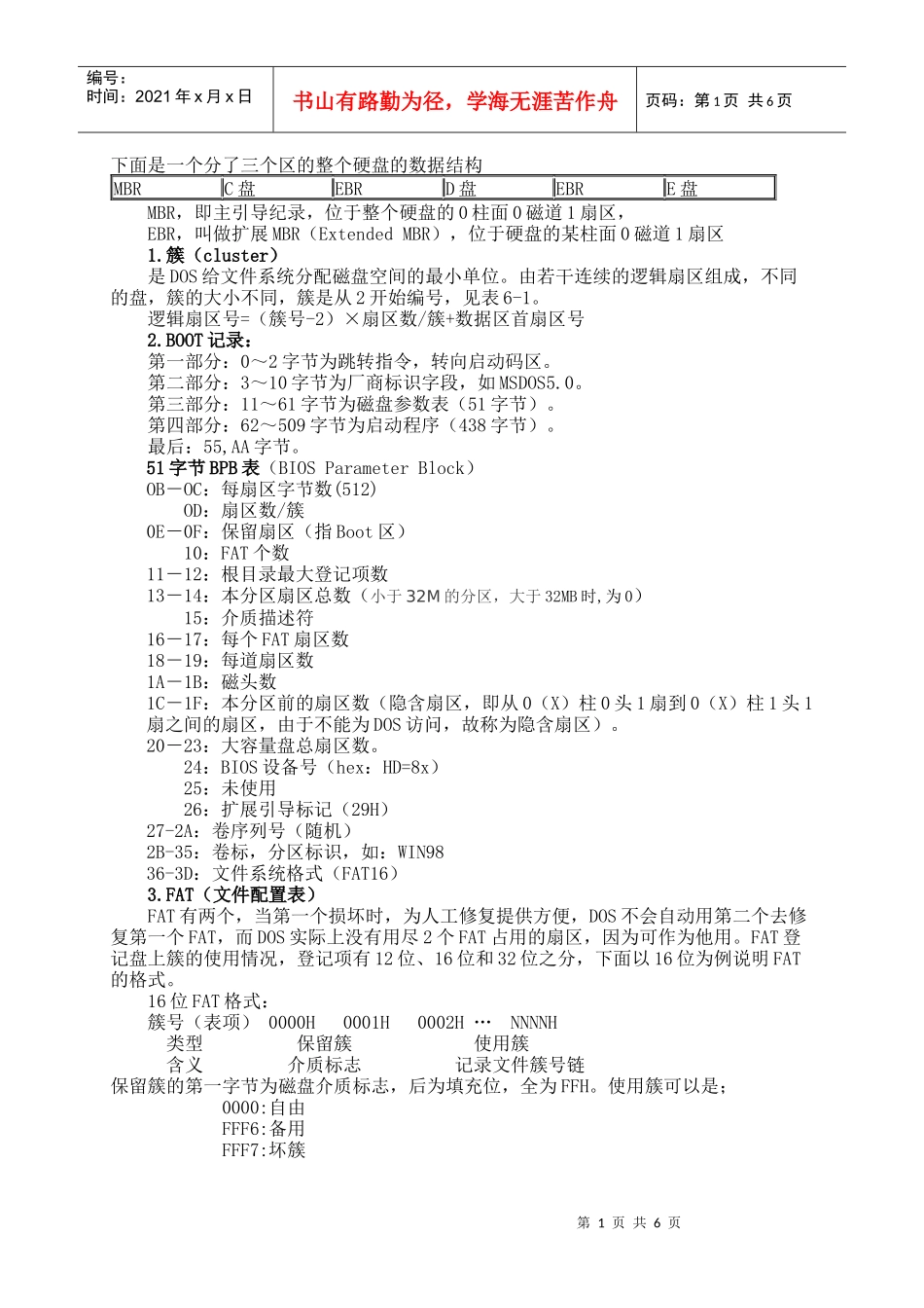 硬盘数据组织结构_第1页