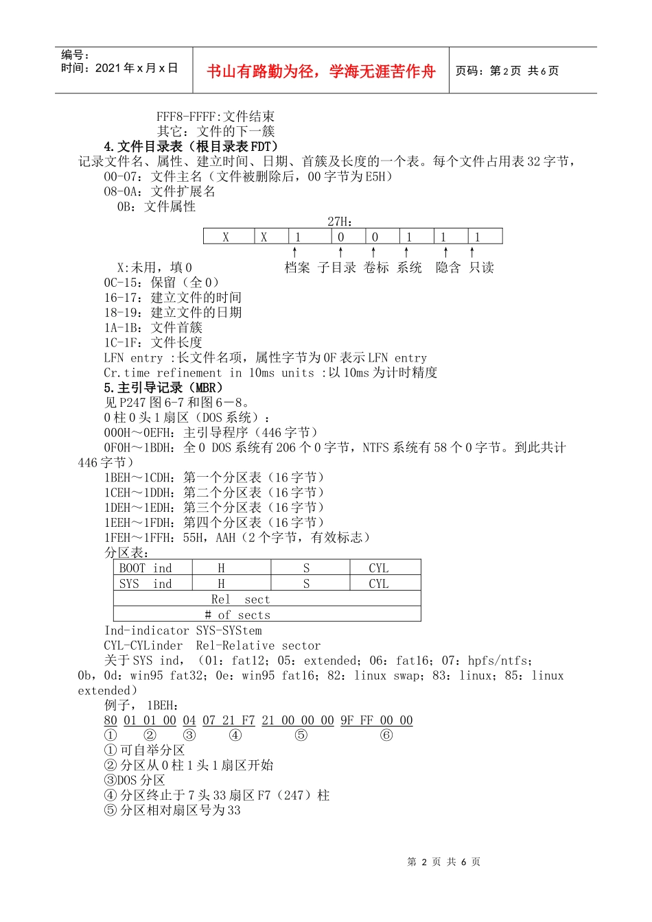 硬盘数据组织结构_第2页