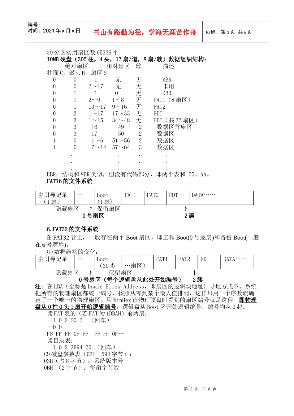 硬盘数据组织结构_第3页