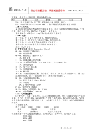 硬盘数据组织结构