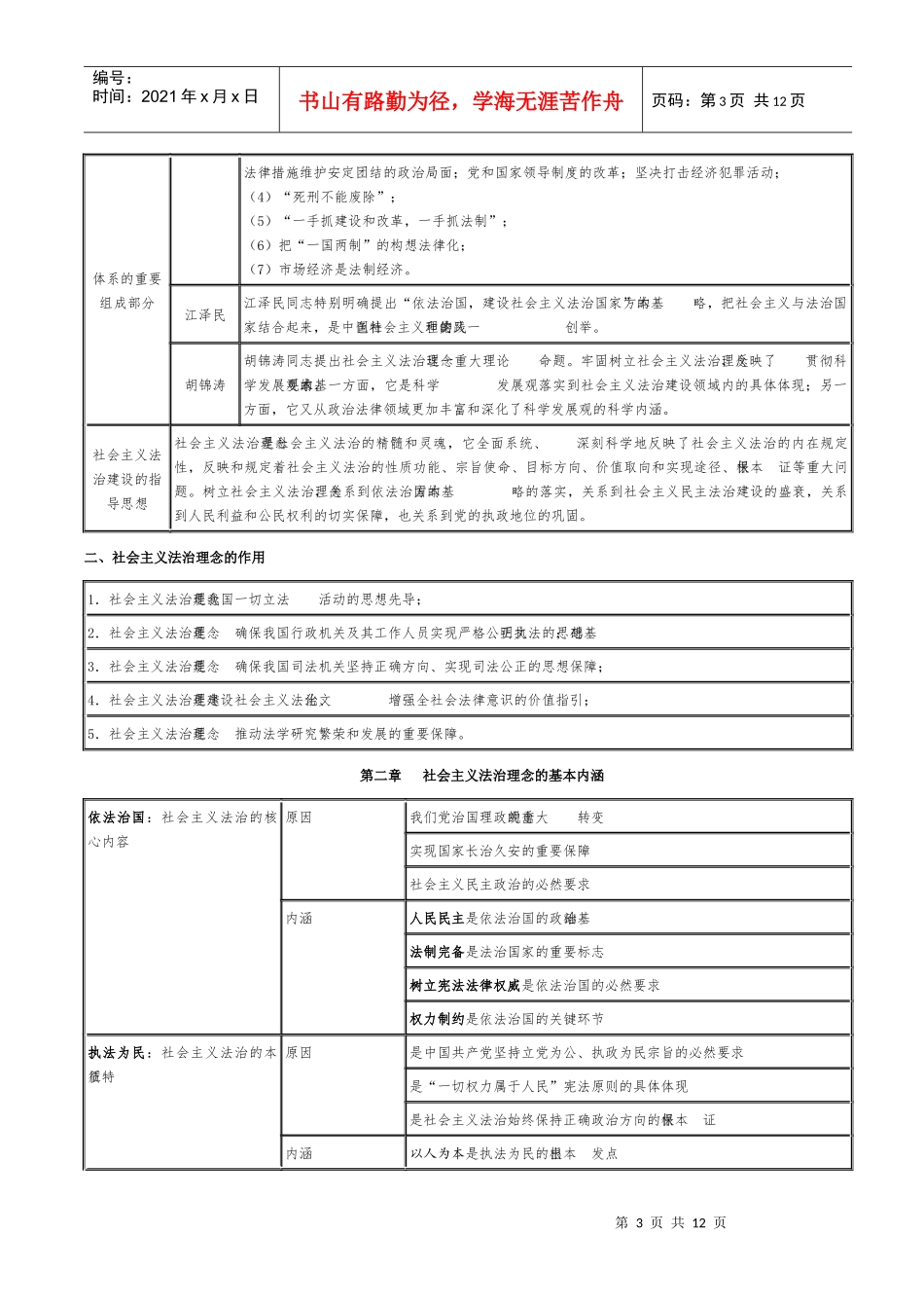 社会主义法治理念背诵终结版_第3页