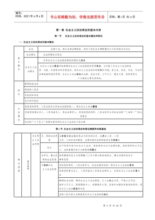 社会主义法治理念背诵终结版