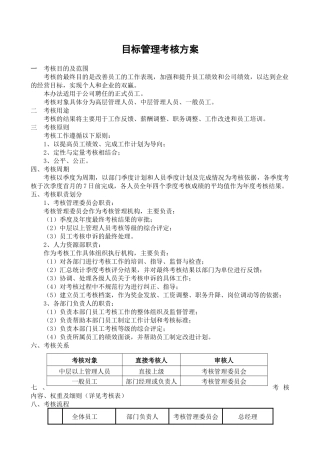 目标管理考核方案(1)