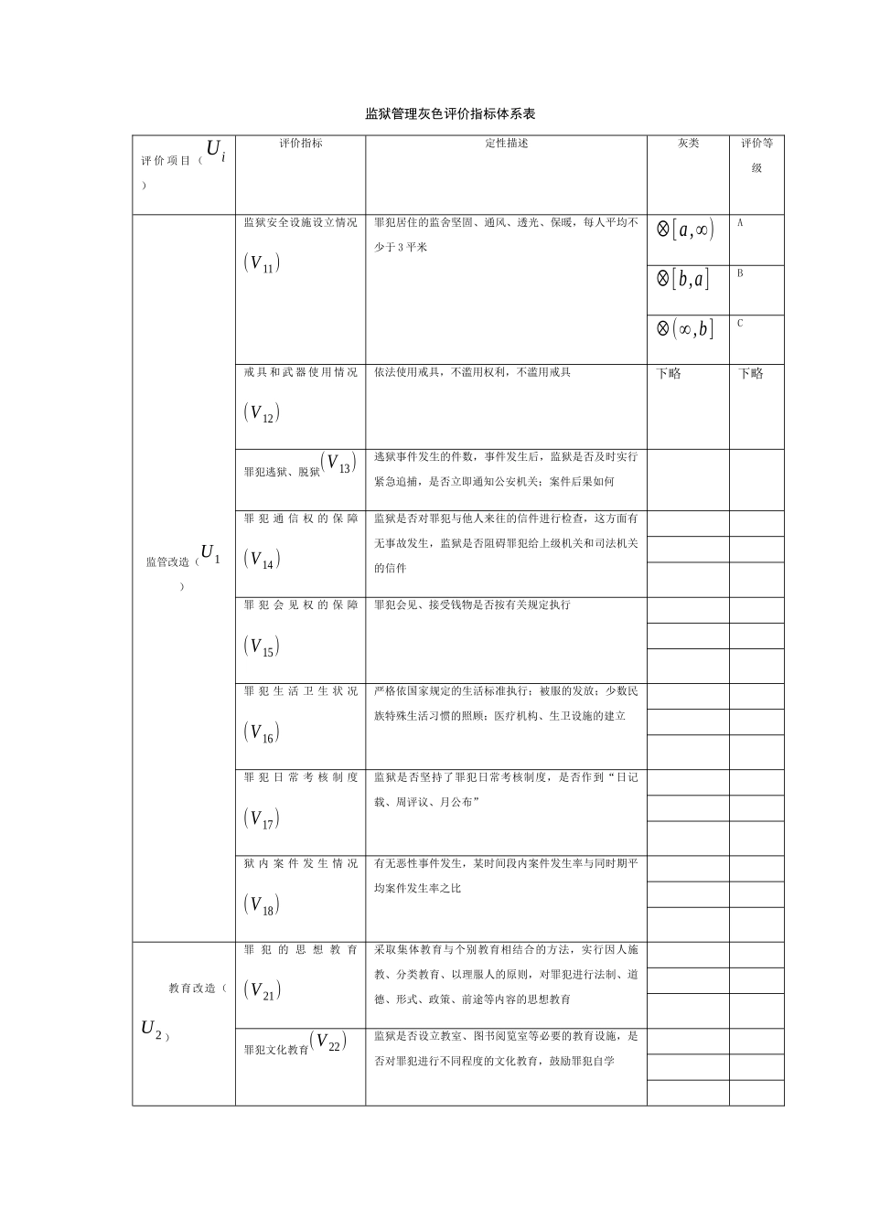 监狱管理灰色评价模型分析_第3页