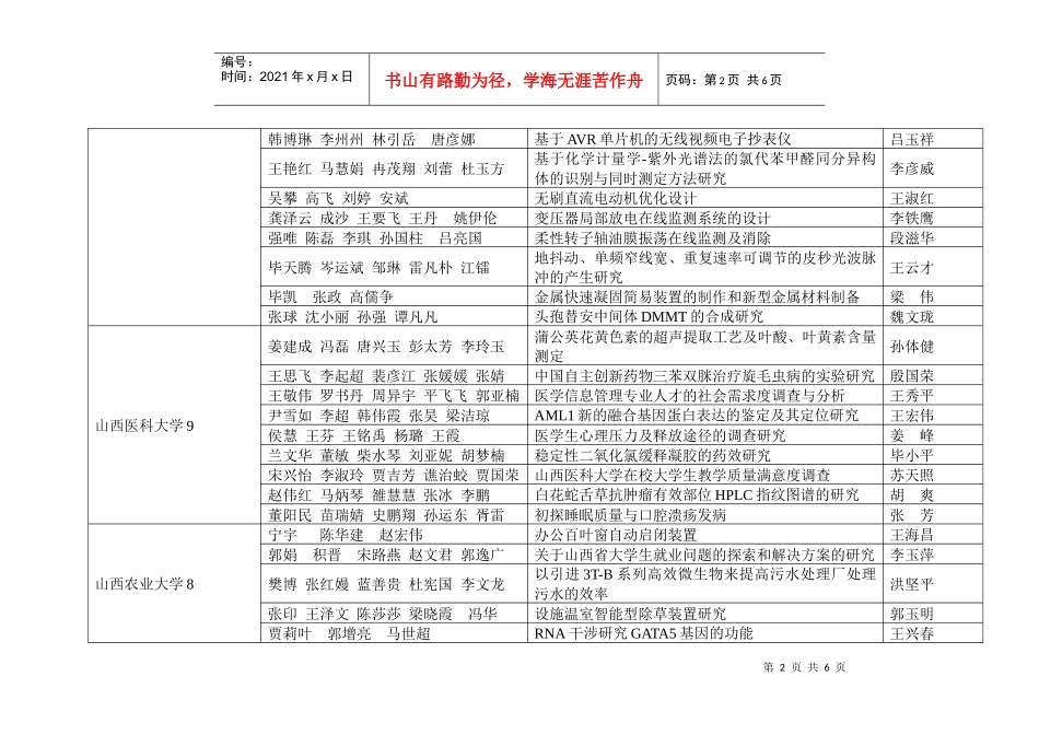 省普通高等学校大学生创新性实验项目_第2页