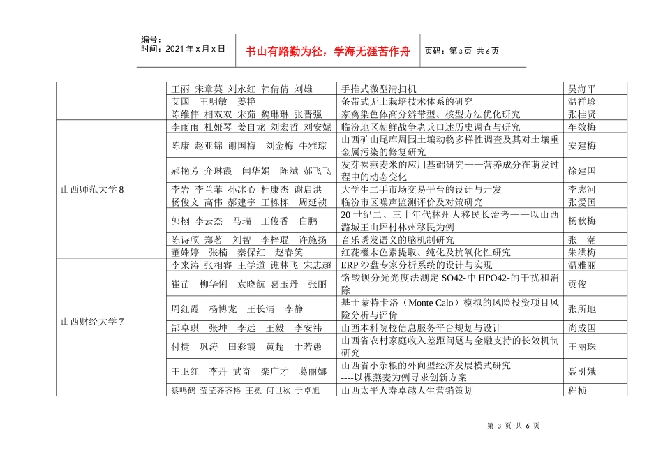 省普通高等学校大学生创新性实验项目_第3页
