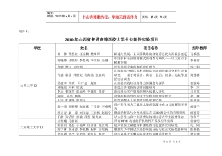 省普通高等学校大学生创新性实验项目